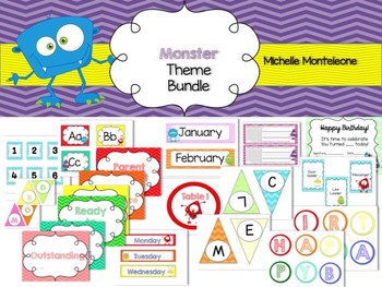 Preview of Monster Theme Classroom Decor Bundle