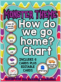 Monster Theme How Do We Go Home Chart