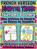 Monster Theme Number Posters FRENCH VERSION