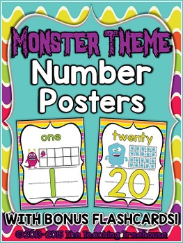 Preview of Monster Theme Number Posters