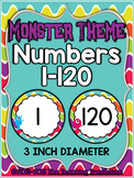 Monster Theme Numbers 1-120