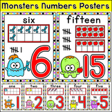 Monster Theme Numbers Posters
