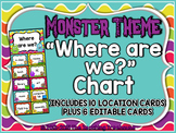 Monster Theme Where Are We Chart