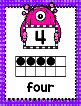 Monster Themed Number Posters-Classroom Decor by SC Classroom Creations