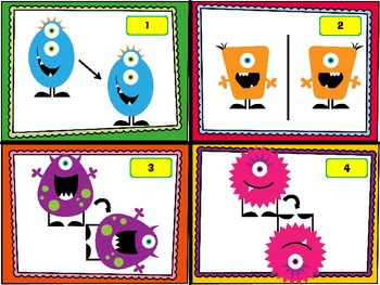 Monster Transformations - Slides, Flips, and Turns by BMore Teacher