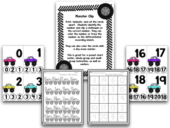 Monster Truck Numbers and Counting by Kindergarten Smorgasboard