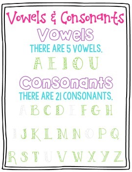 Monster Vowels - A Beginners Unit about Vowels & Consonants by ...