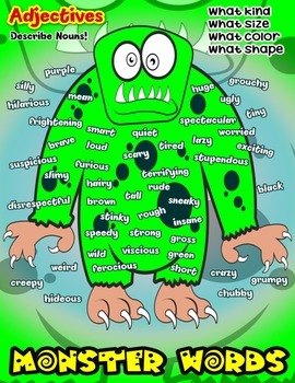 Monster Words Adjective Poster by Adjectives HQ | TpT
