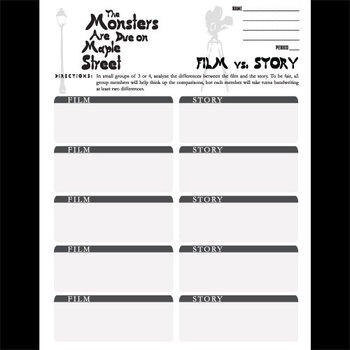 Preview of Monsters Are Due on Maple Street Story vs Movie Comparison (Serling) Analysis