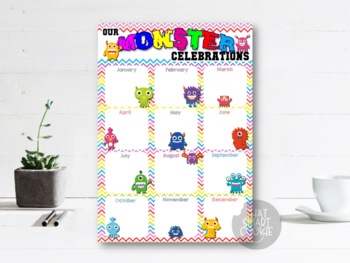 Preview of Monsters Birthday Calendar Poster (Printable/Digital Download)