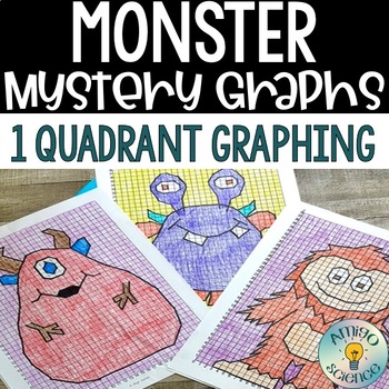 Preview of Monsters Coordinate Graphing Activities Middle School - Graphing Paper