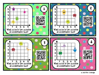 Monsters Coordinate Grid BUNDLE with QR Code Fun by Math ...