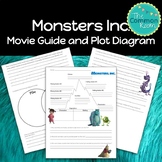 Monsters Inc Movie Guide: Questions, Activity, and Plot Diagram