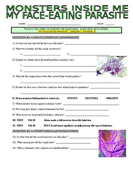 Preview of Monsters Inside Me : My Face-Eating Parasite (biology video worksheet / sub)