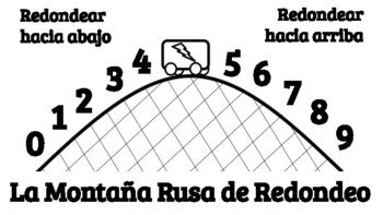 Preview of Montaña Rusa de Redondeo