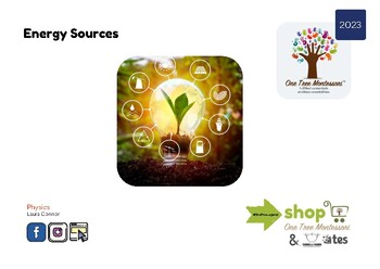 Preview of Montessori 3-Part Cards: Energy Sources