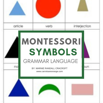 Preview of Montessori 3 Part Cards - Grammar Symbols