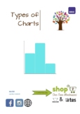 Montessori 3-Part Cards: Types of Charts/Graphs