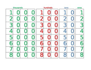 Preview of Montessori 45 Layout Extension with Tracing