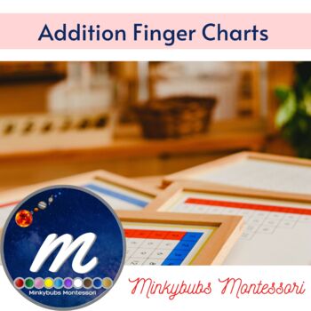 Preview of Montessori Addition Charts Finger Working Math Printable Material