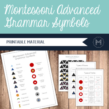 Preview of Montessori Advanced Grammar Symbols Printables