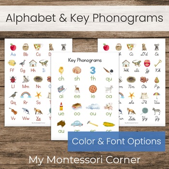 Preview of Montessori Alphabet & Key Phonogram Charts, Red Blue & Green, Print or Cursive