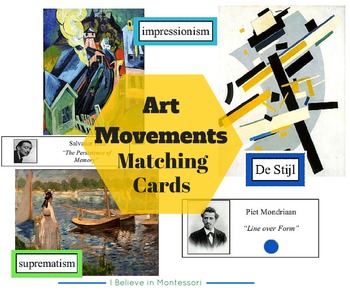 Preview of Art Movements Sorting Activity