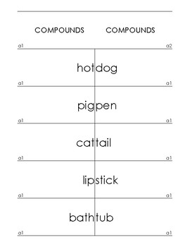 Preview of Montessori Beginning Word Study ~ Compound Dominoes