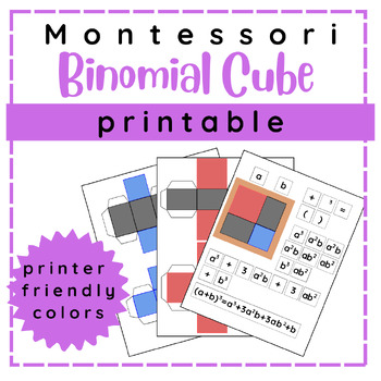 Preview of Montessori Binomial Cube + Formula Printable