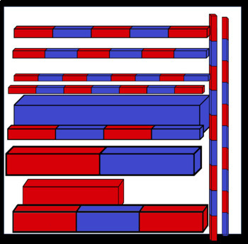 Preview of Montessori Blue and Red Rods Math Clipart