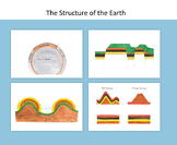 Montessori Charts. Composition of the Earth