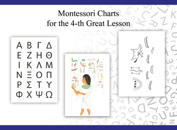 Preview of Montessori Charts for the 4-th Great Lesson