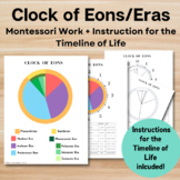 Montessori Clock of Eons/Eras + Instructions for the Timel