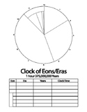 Montessori Clock of Eons/Eras Worksheet