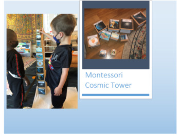 Preview of Montessori Cosmic Tower Pictures