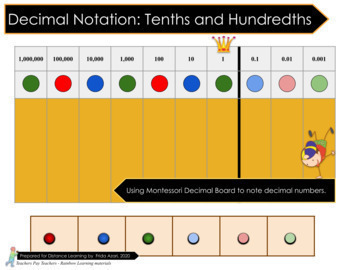 Preview of Montessori Decimal Board