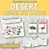 Montessori Desert Biome Activities Animal Diet: Herbivore,