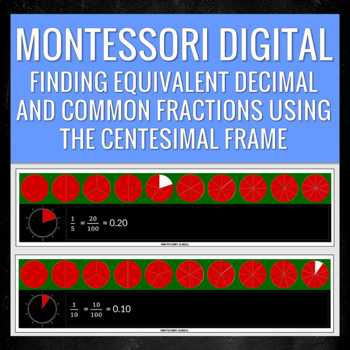 Preview of Montessori Digital Fractions Circles and Centesimal Frame | PowerPoint Slides