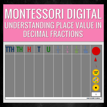 Preview of Montessori Digital Place Value in Decimal Fractions | Google Slides