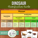 Montessori Dinosaur Classification Cards - Great Lesson Extension