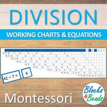 Preview of Montessori: Division Charts & Equation Slips
