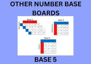 Preview of Montessori Elementary Base Five Finger Boards