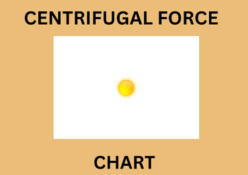 Preview of Montessori Elementary Centrifugal Force Chart