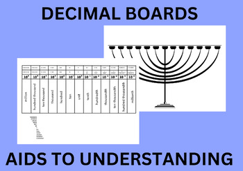 Preview of Montessori Elementary Decimal Board Aids to Understanding