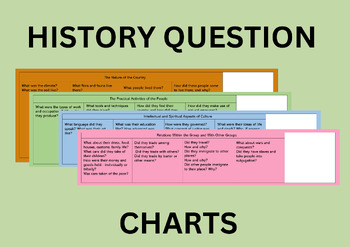 Preview of Montessori Elementary History Question Charts