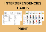 Montessori Elementary Interdependencies Cards - Print