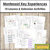 Montessori Elementary Key Experiences Grammar Bundle