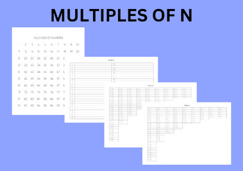 Preview of Montessori Elementary Multiples of Numbers, Table A, Table B and Table C