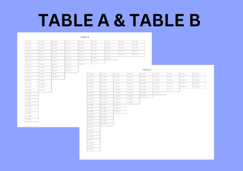 Preview of Montessori Elementary  Table A and Table B (Multiples and Factors)