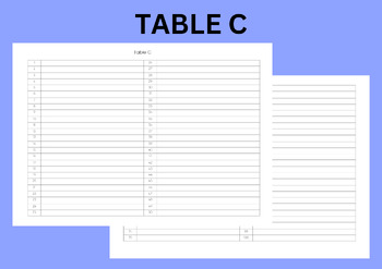 Preview of Montessori Elementary Table C (Factors)